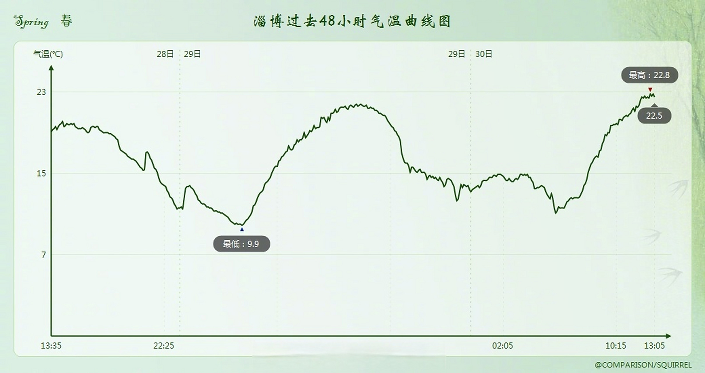 关于赛地聚焦：欧联转会期热度飙升，浙江队扳平良机，态度坚定，高层口径保持一致的信息